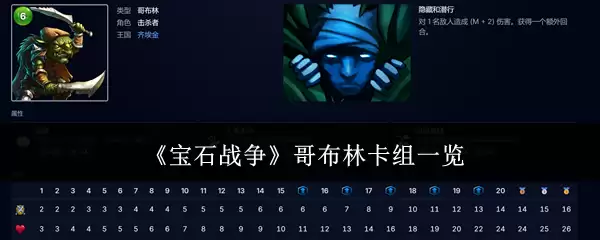 宝石战争哥布林卡组一览