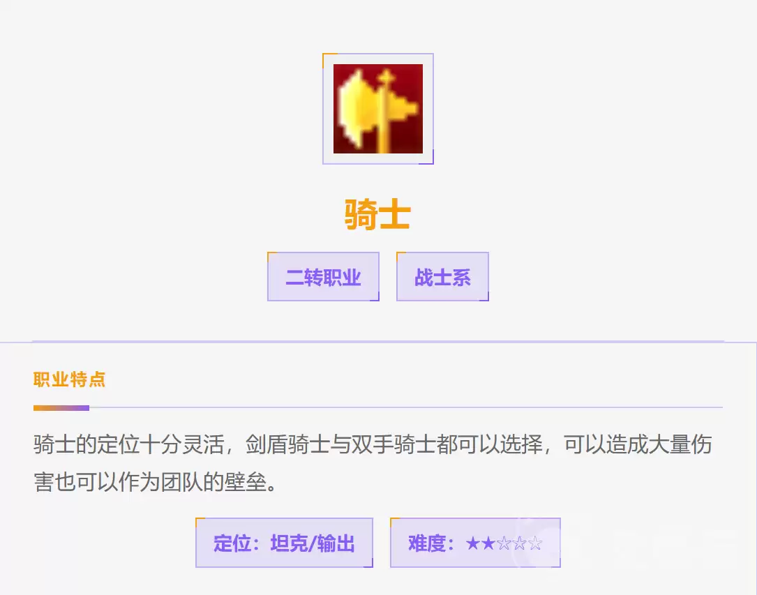 飞飞无限宇宙骑士加点攻略：飞飞无限宇宙骑士最强技能搭配与属性分配方案