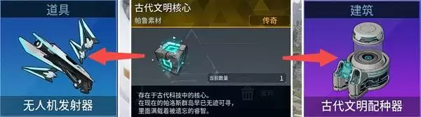 幻兽帕鲁古代文明核心如何获取