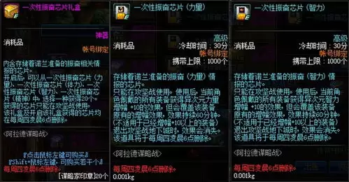 红色沙漠如何获取顶级十字镐