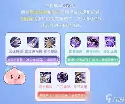 仙境传说重生盗贼如何转职-仙境传说重生盗贼转职的技巧