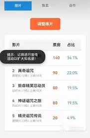 影院倒闭模拟器究竟好不好玩