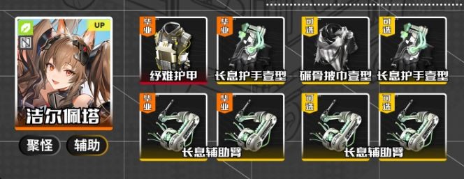 明日方舟终末地洁尔佩塔赫铜装备推荐