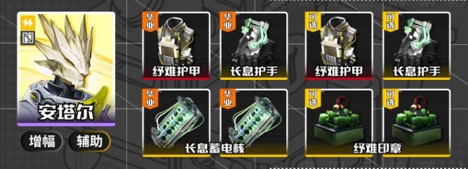 明日方舟终末地安塔尔赫铜装备推荐