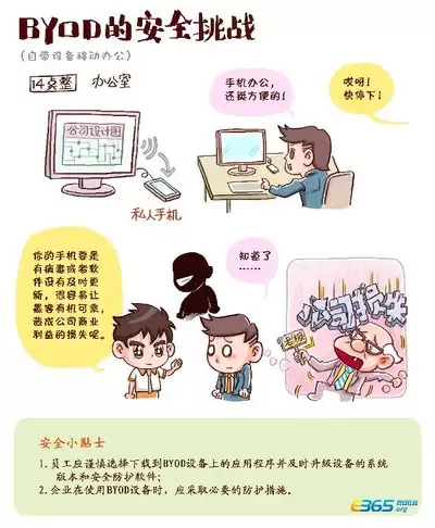 2014企业移动应用安全风险有哪些-2014企业移动应用存在哪些安全风险