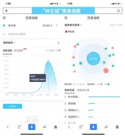 百度指数在线查询入口官网地址在哪里-百度指数网页版首页是什么