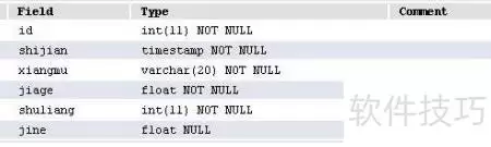 MySQL事务回滚机制解读