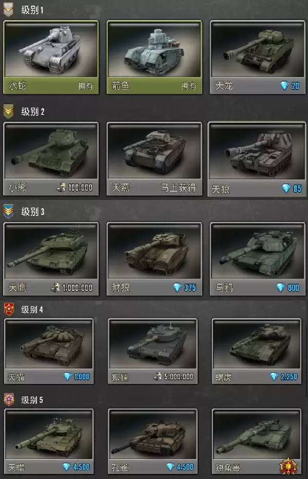新手入门攻略《钢铁力量》