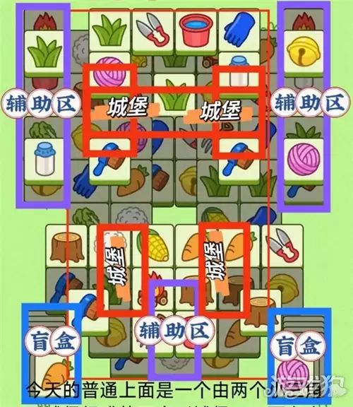 羊了个羊7月6日通关攻略 羊羊大世界7月6日过关方法