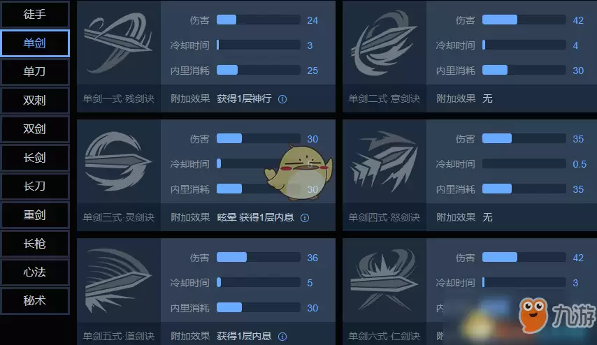 《武侠乂》单剑玩法技巧详解 单剑玩法攻略