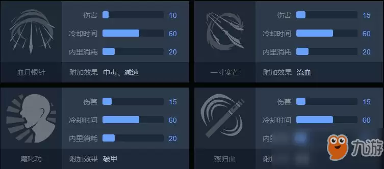 《武侠乂》招式秘传有哪些 招式秘传汇总