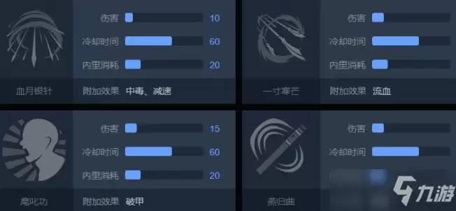《武侠乂》秘传一览_招式都有哪些秘传