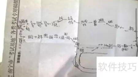 科目三通关技巧精要