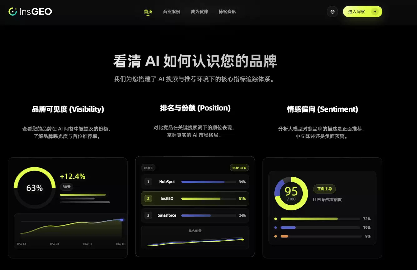 GEO 工具：提高您的 AI 搜索可见度