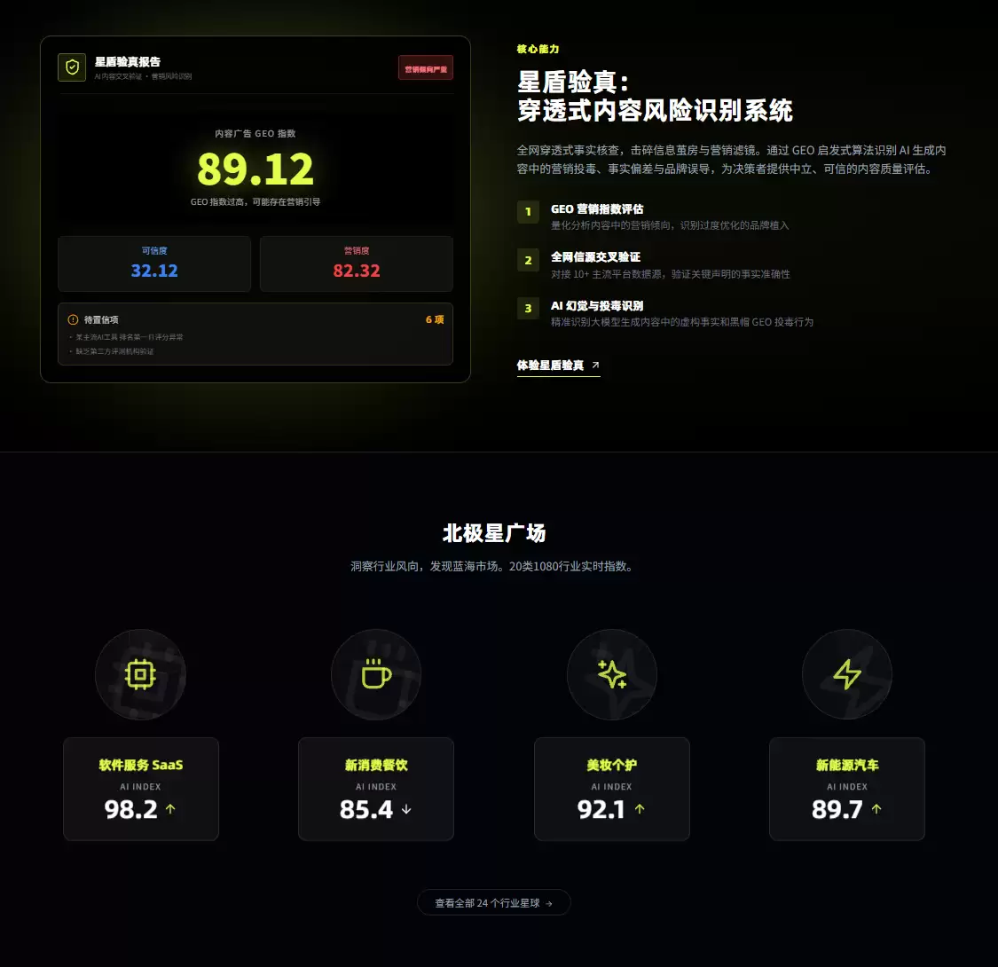 大模型推荐逻辑的不透明：倒逼品牌建立自己的观测体系