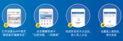 浙里办怎么买药