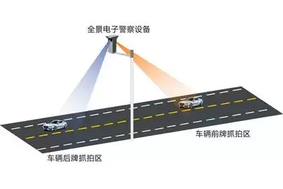 上海交警怎样添加车辆-上海交警车辆信息录入及行驶证核验方法