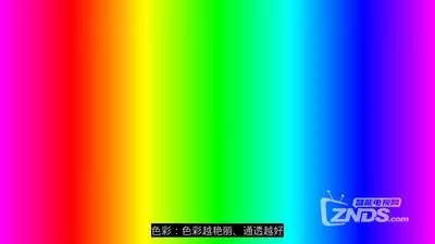 ZUK-Z1屏幕坏点怎样检测-ZUK-Z1屏幕坏点检测方法