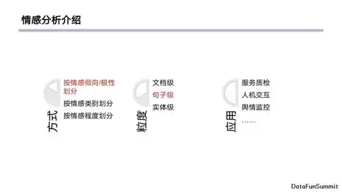 千问如何做细粒度的情感分析以区分多种情绪类别