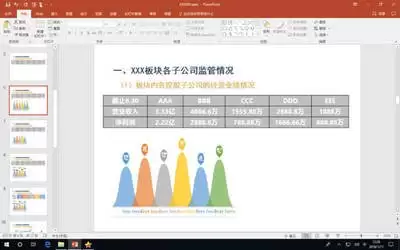 islide如何使用