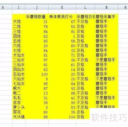 F8键在Excel里的妙用