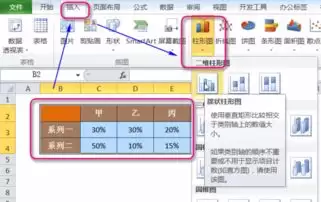 如何在excel表格里制作柱形动态图表