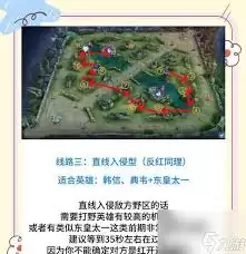 王者荣耀中如何超越对手路线-王者荣耀超越对手路线的方法
