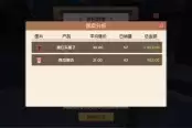 奶茶店模拟器赚钱快速方法介绍说明