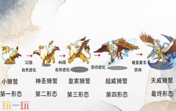 洛克王国世界宠物怎么进化 洛克王国世界宠物进化方法