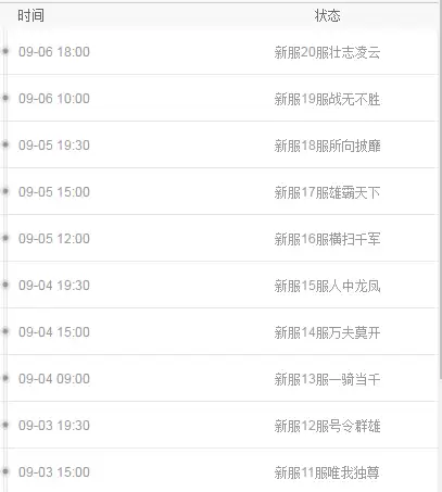 帮她相亲2何时出 公测上线时间预告