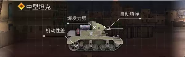 《钢铁力量2》中坦属性攻略介绍