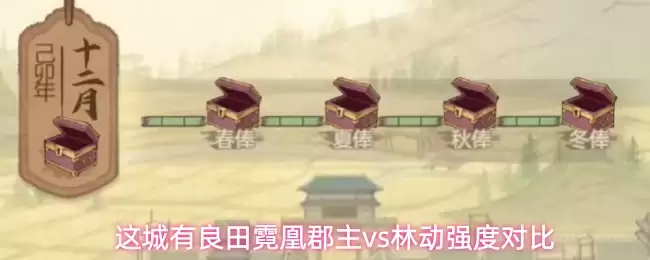 这城有良田霓凰郡主与林动强度对比