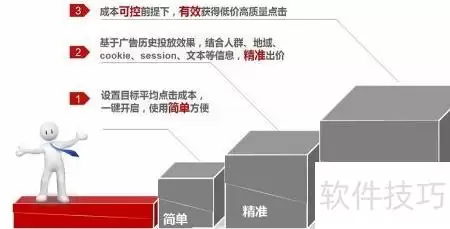 百度推广成本管家体验怎样