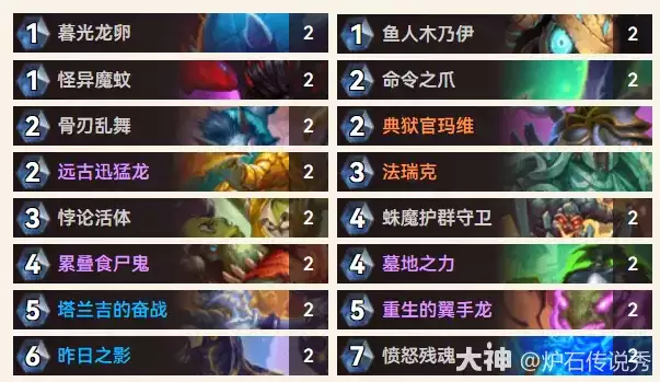 炉石传说逃离紫罗兰监狱塔兰吉邪dk预构卡组代码一览_炉石传说逃离紫罗兰监狱塔兰吉邪dk预构卡组推荐