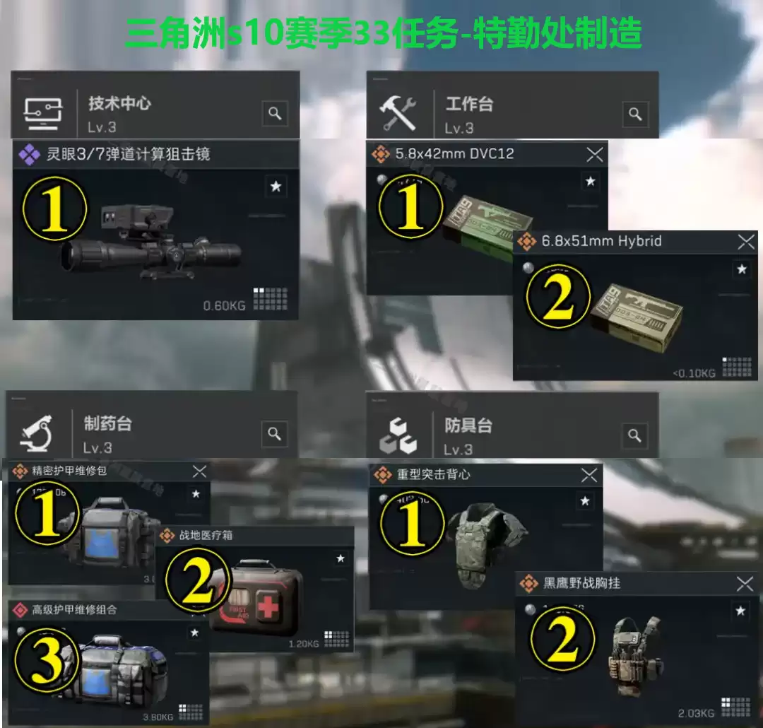 三角洲s10赛季3x3任务上交物品：s10赛季特勤处制造与收集物品一览