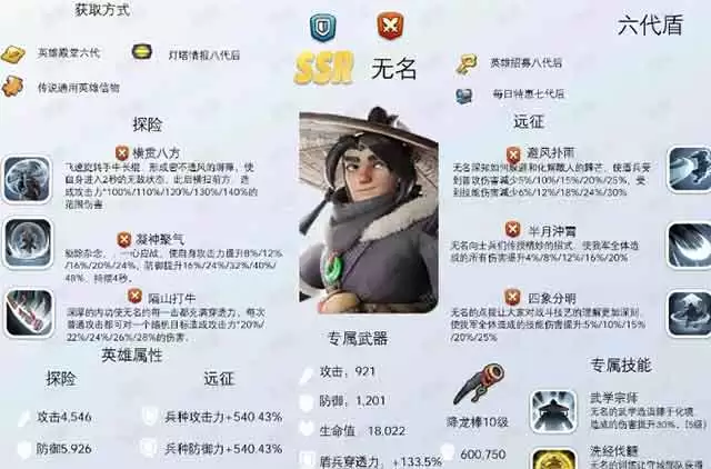 无尽冬日六代英雄哪些该培养