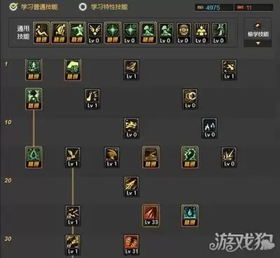 DNF血法压制技能有哪些