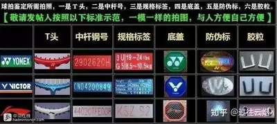 中羽论坛怎么发二手交易贴-中羽论坛闲置装备上架完整流程