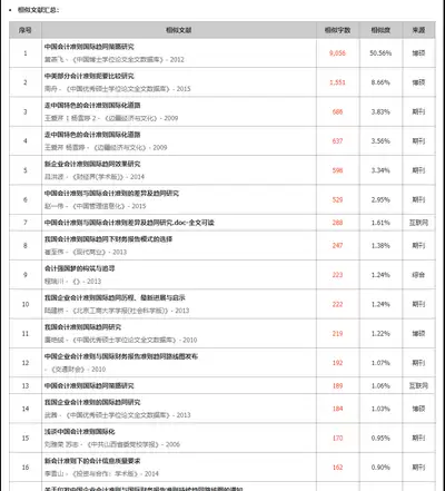 百度学术免费查重官网地址在哪里-百度学术网页版入口在哪里
