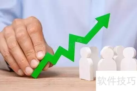 财务推动利润增长