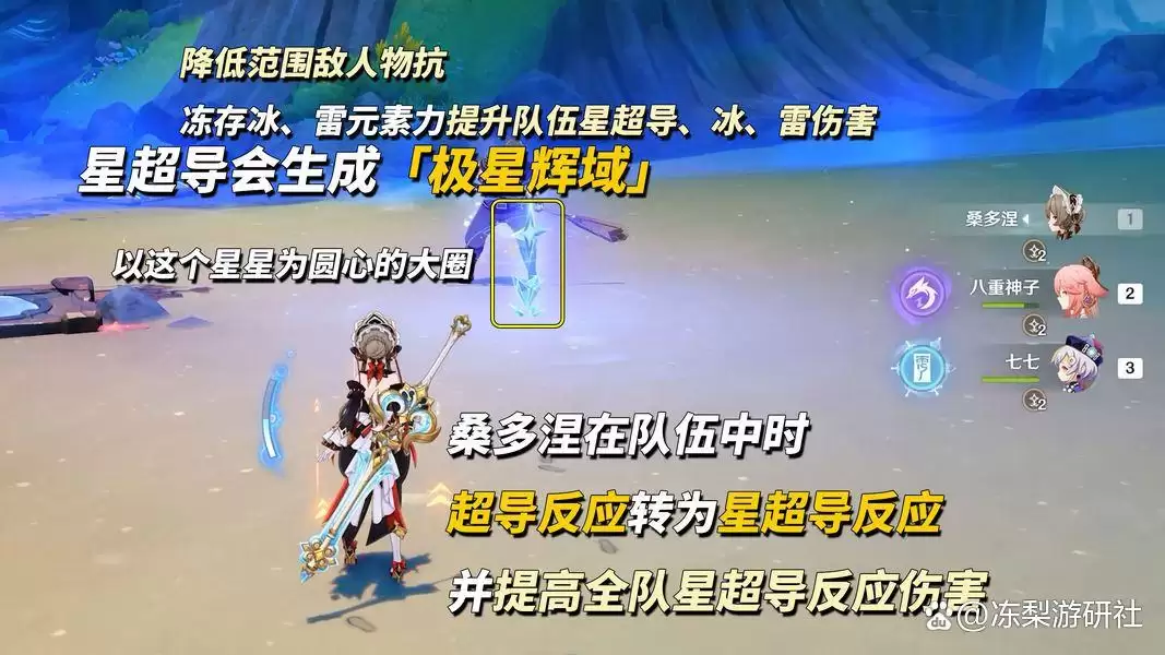 原神桑多涅技能解析
