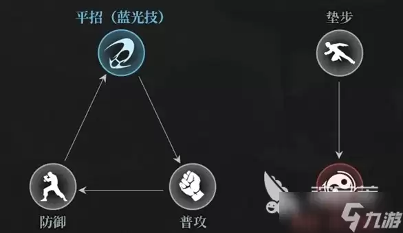 异人之下什么时候能上线 异人之下什么时候能玩