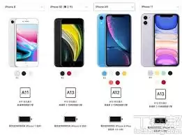 iPhoneSE的尺寸是多少