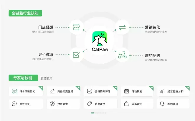 美团上线全场景 AI Agent 平台 CatPaw，搭载 1.6T 参数开源大模型 LongCat 2.0