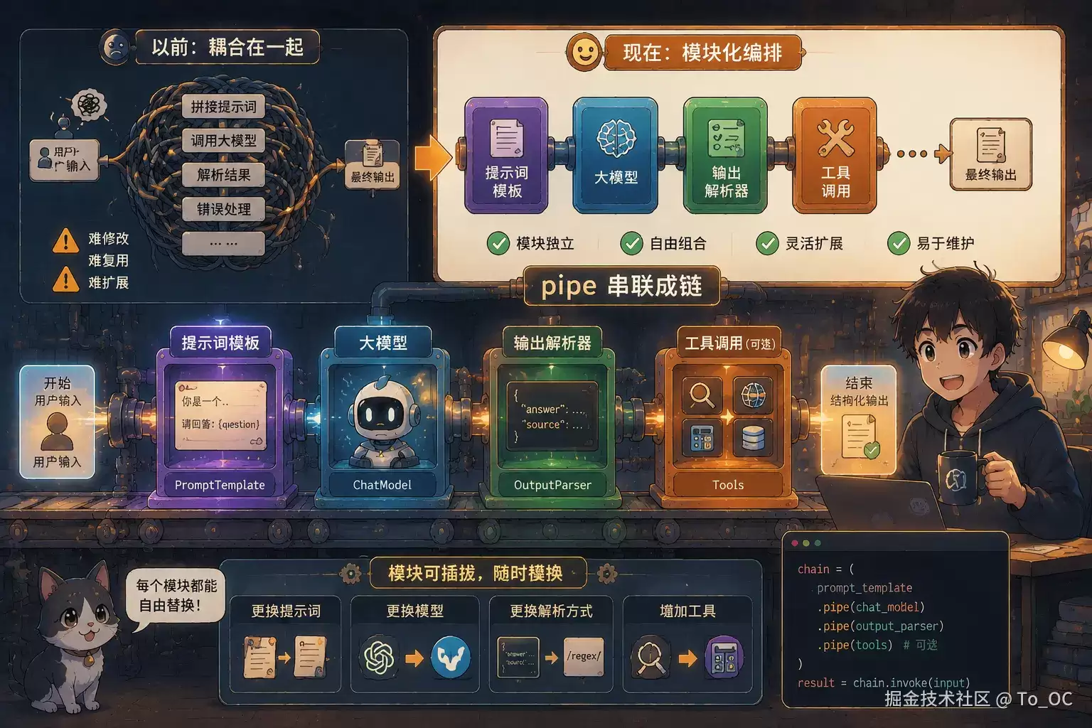 调了一上午 DeepSeek 参数，我终于弄懂了 temperature 和 Top K 的真实作用