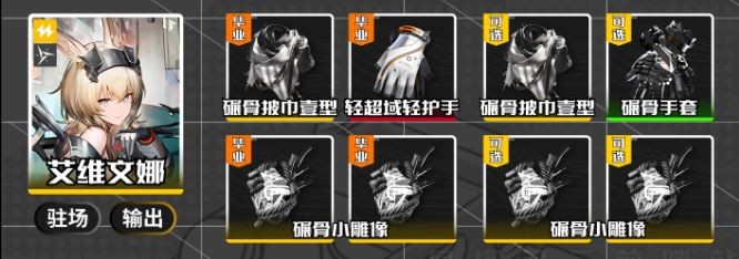明日方舟终末地艾维文娜赫铜装备推荐