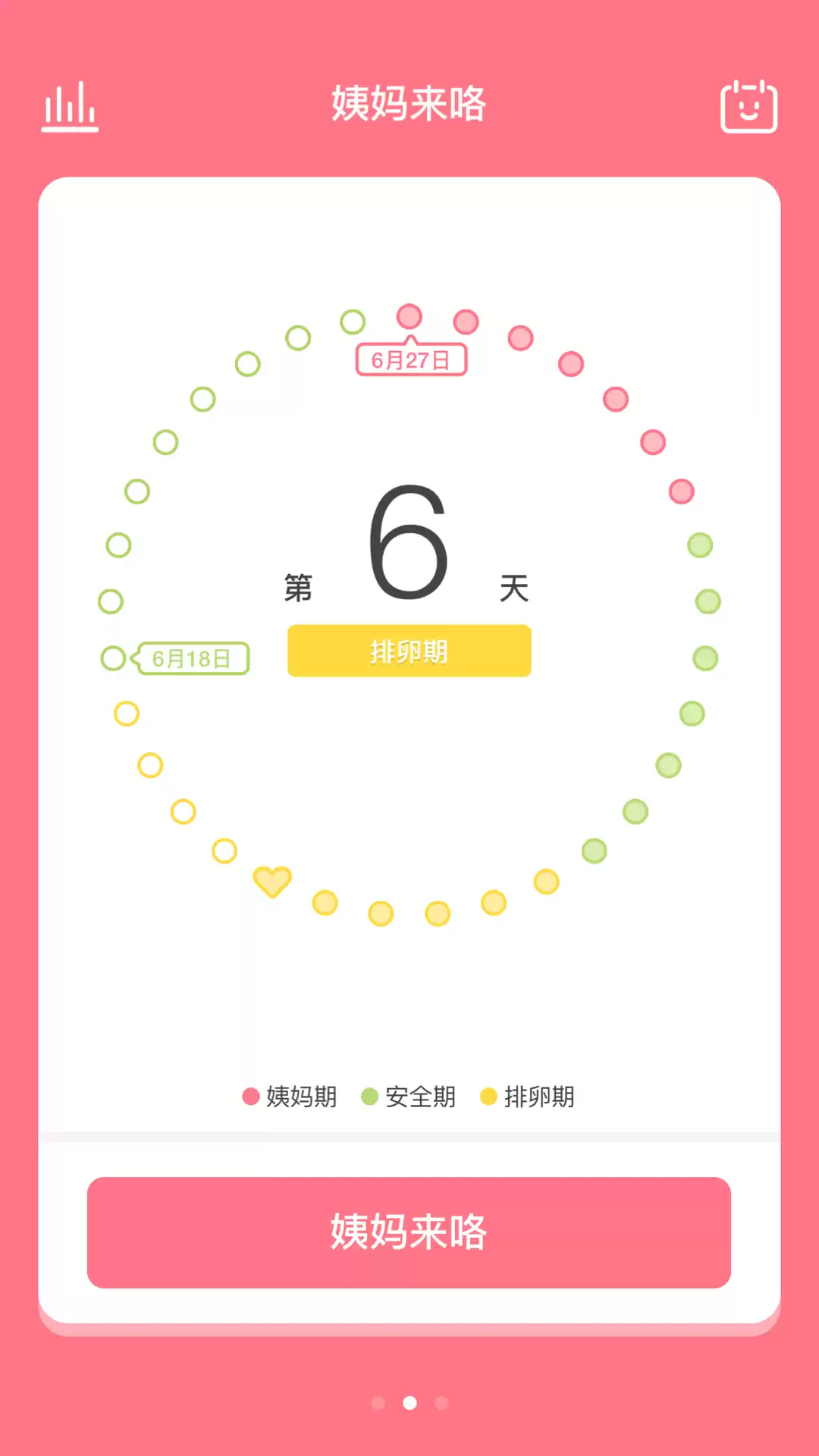 记录姨妈周期的app哪个好 好用的姨妈周期记录app推荐