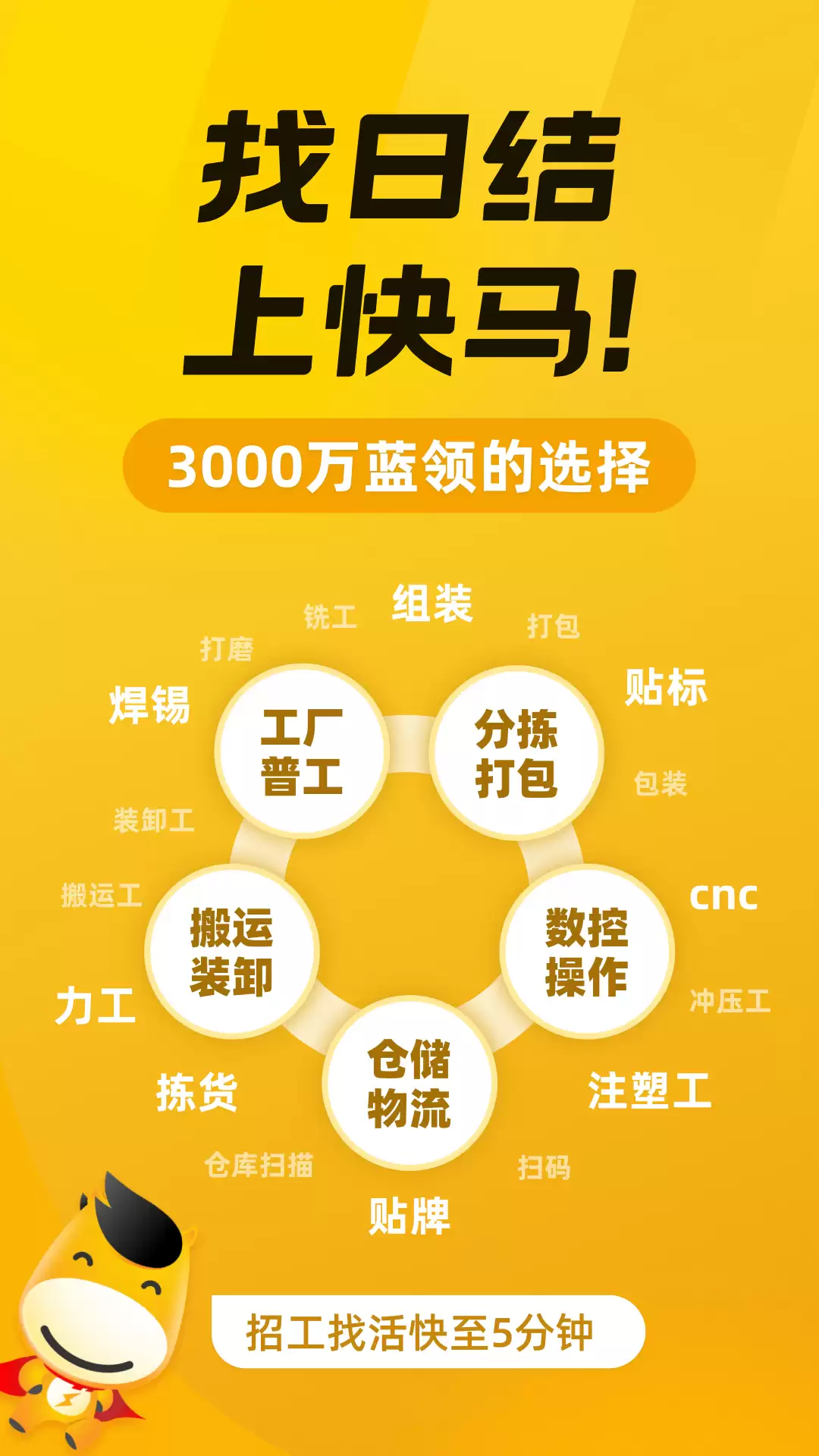 日结临时工app哪个平台靠谱 真实可靠的日结临时工app推荐