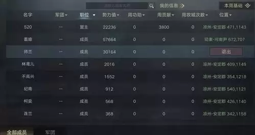 聪明开局吧第335关如何找出12个常用字-聪明开局吧第335关找出12个常用字的过关技巧