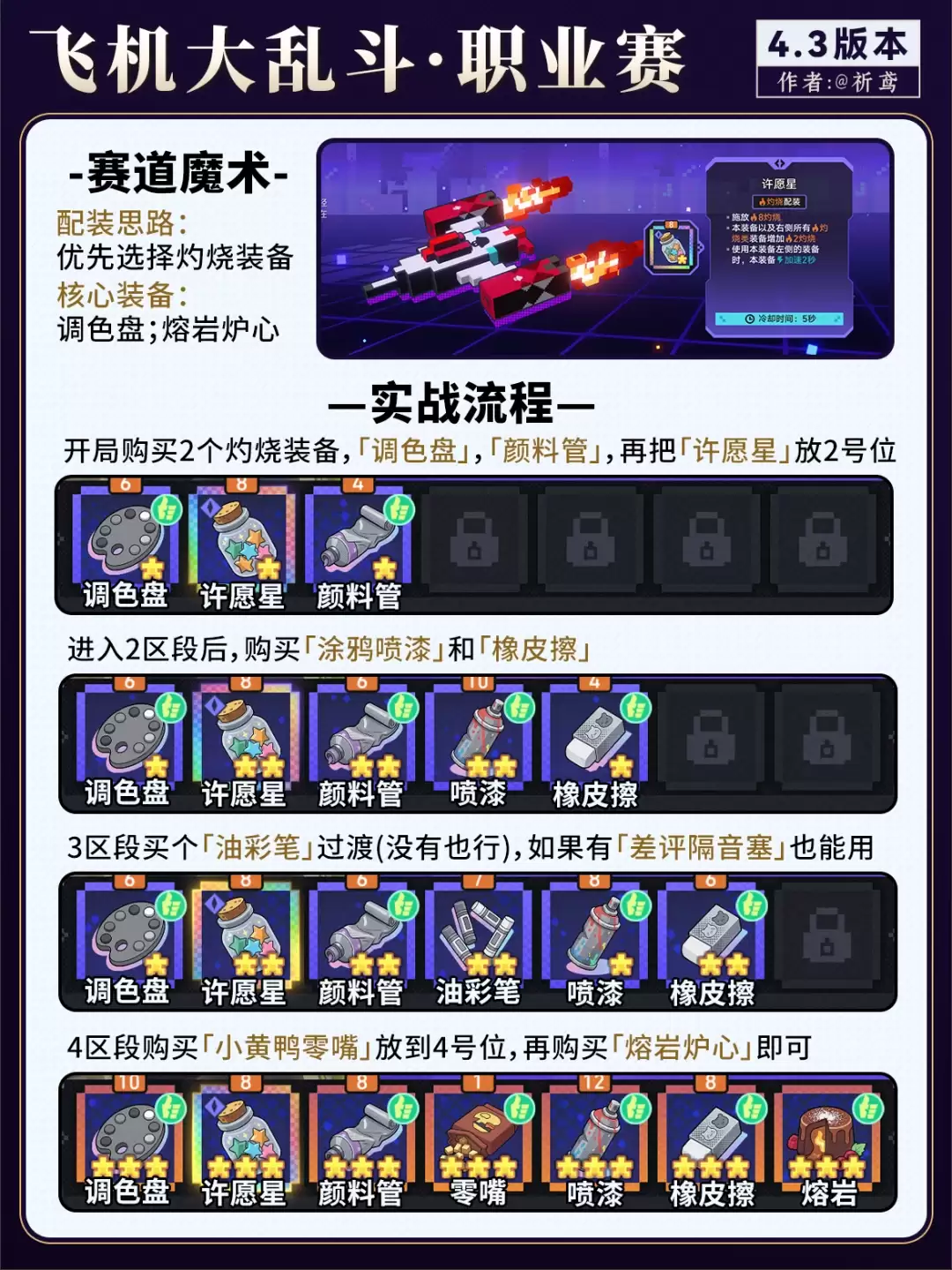 崩坏星穹铁道飞机大乱斗第四关通关指南